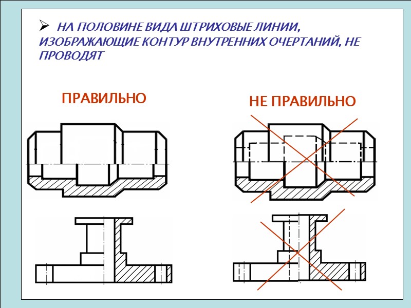 НА ПОЛОВИНЕ ВИДА ШТРИХОВЫЕ ЛИНИИ, ИЗОБРАЖАЮЩИЕ КОНТУР ВНУТРЕННИХ ОЧЕРТАНИЙ, НЕ ПРОВОДЯТ  ПРАВИЛЬНО НЕ